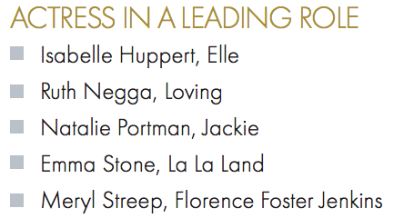 2017-oscars-actres-leading-role